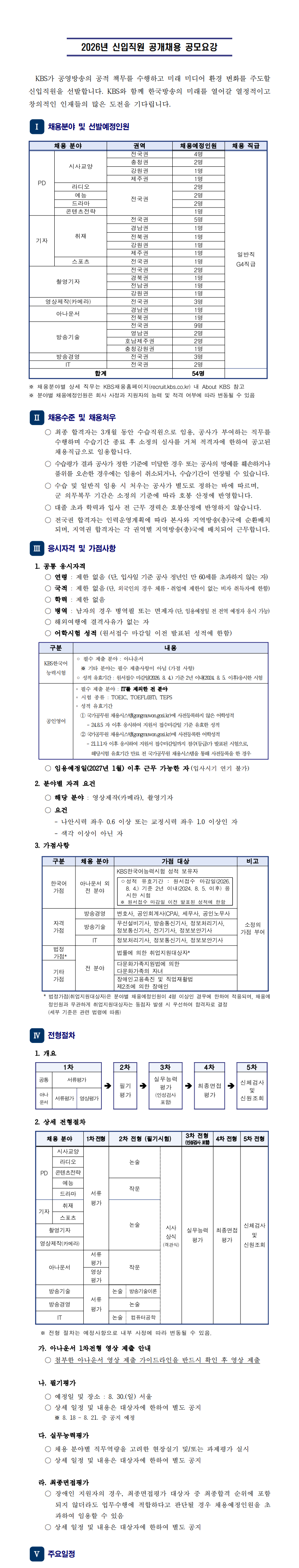 Contents image